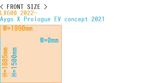 #LX600 2022- + Aygo X Prologue EV concept 2021